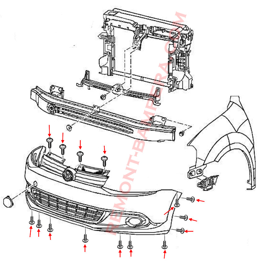 VW Jetta VI Front Bumper Mounting Diagram