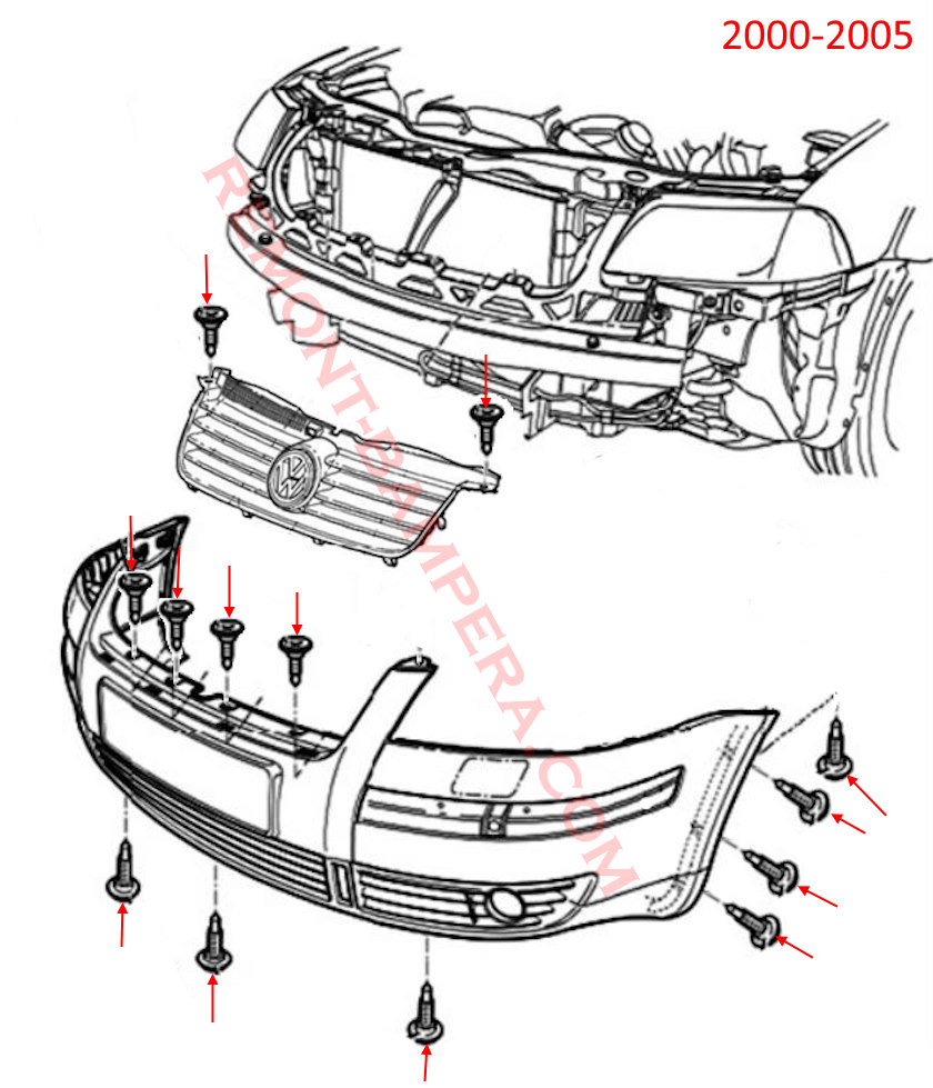 Montageplan für die vordere Stoßstange VW Passat B5 Restyling