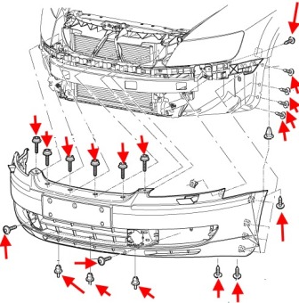 the scheme of fastening of the front bumper of the VW PHAETON