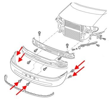 the scheme of fastening of the front bumper VW Sharan (up to 2000)