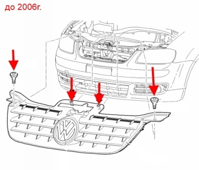 Esquema de montaje de la parrilla del radiador VW Touran (hasta 2006)