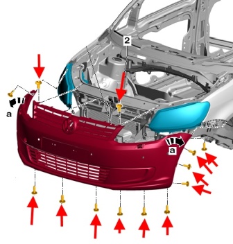 the scheme of fastening of the front bumper VW Touran (after 2010)