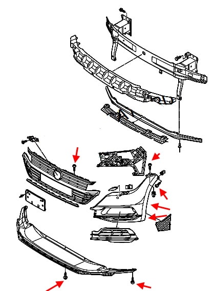 Схема крепления переднего бампера VW Arteon