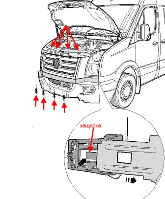 the scheme of fastening of the front bumper for VW Crafter
