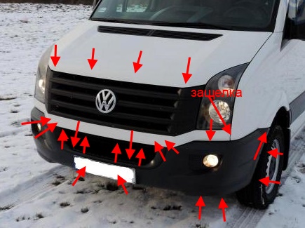 Befestigungspunkte der vorderen Stoßstange VW Crafter