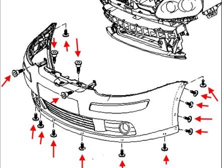 the scheme of fastening of the front bumper VW Golf 5
