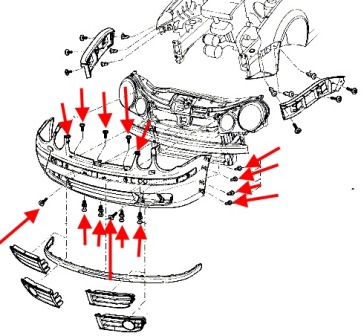 the scheme of fastening of the front bumper VW POLO (2001-2009)