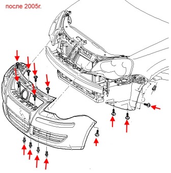 схема крепления переднего бампера VW POLO (2001-2009)