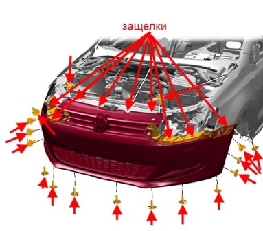 схема крепления переднего бампера VW POLO (после 2009г)