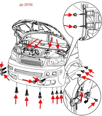 Montageplan der vorderen Stoßstange VW T5 (Transporter, Caravelle, Multivan)