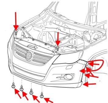the scheme of fastening of the front bumper VW TIGUAN